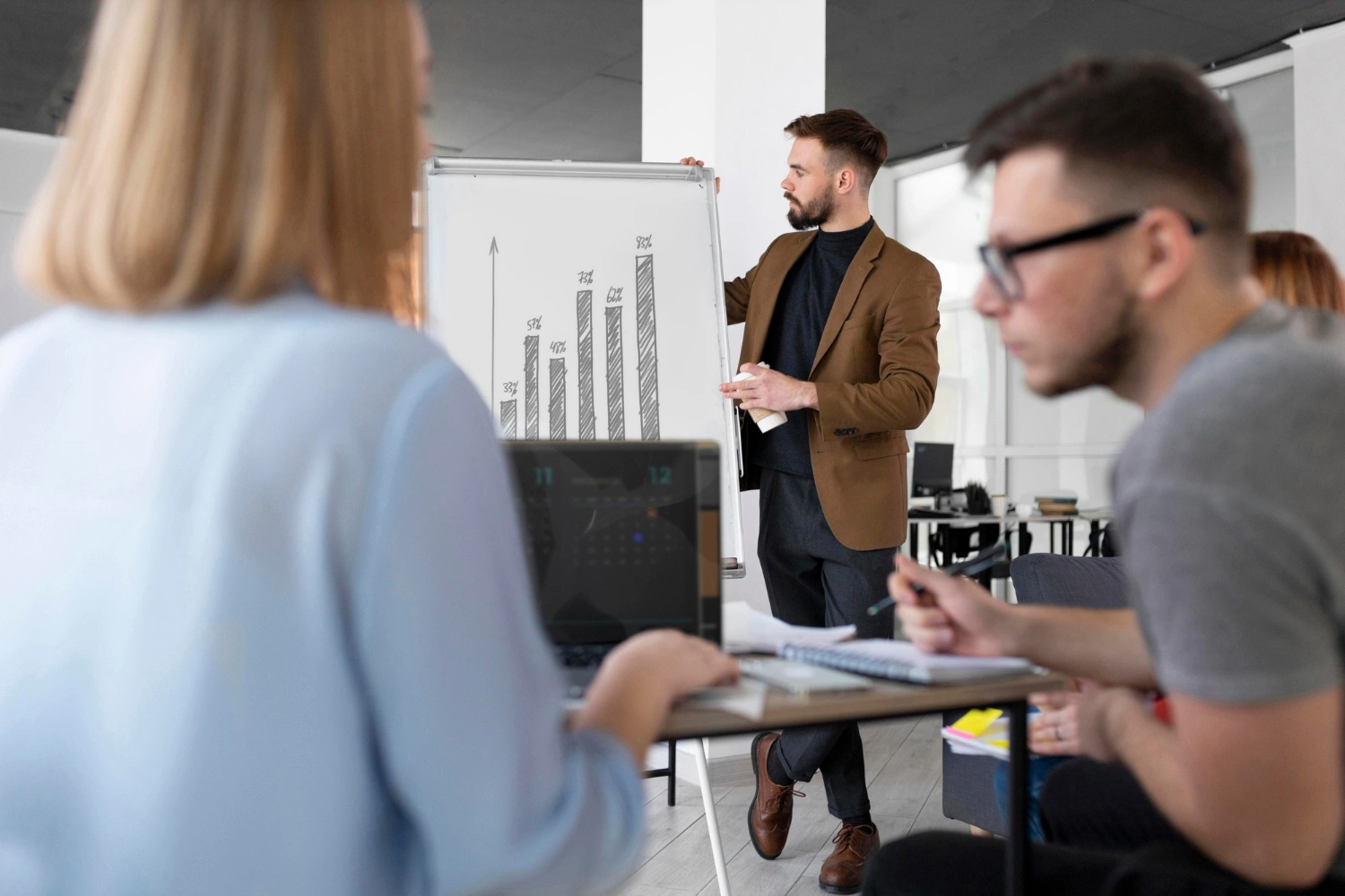 Curso CPA Marketing